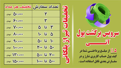 سرویس بازگشت پول